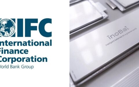 partnerstvo InoBat - Across - IFC world bank